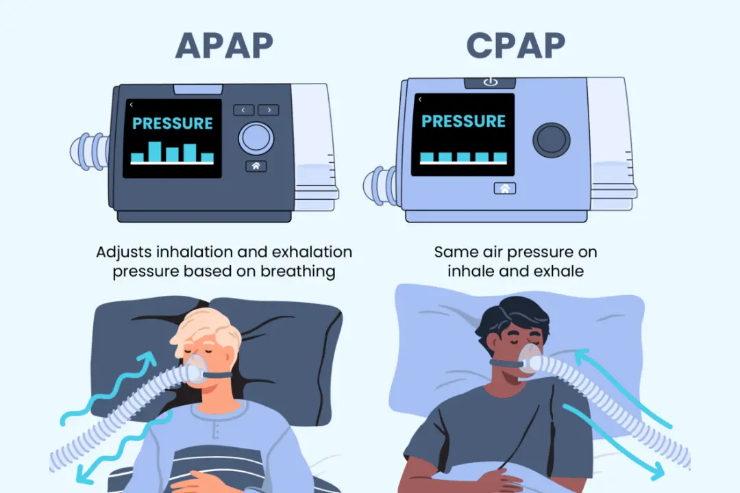 Elegant Sleepap cover design with CPAP machine silhouette and soft breathing waves in blue tones