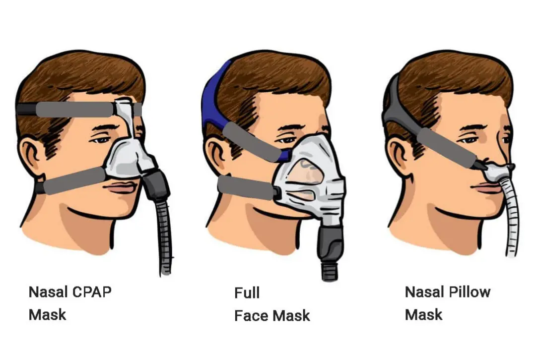 Placeholder for CPAP mask fit demonstration