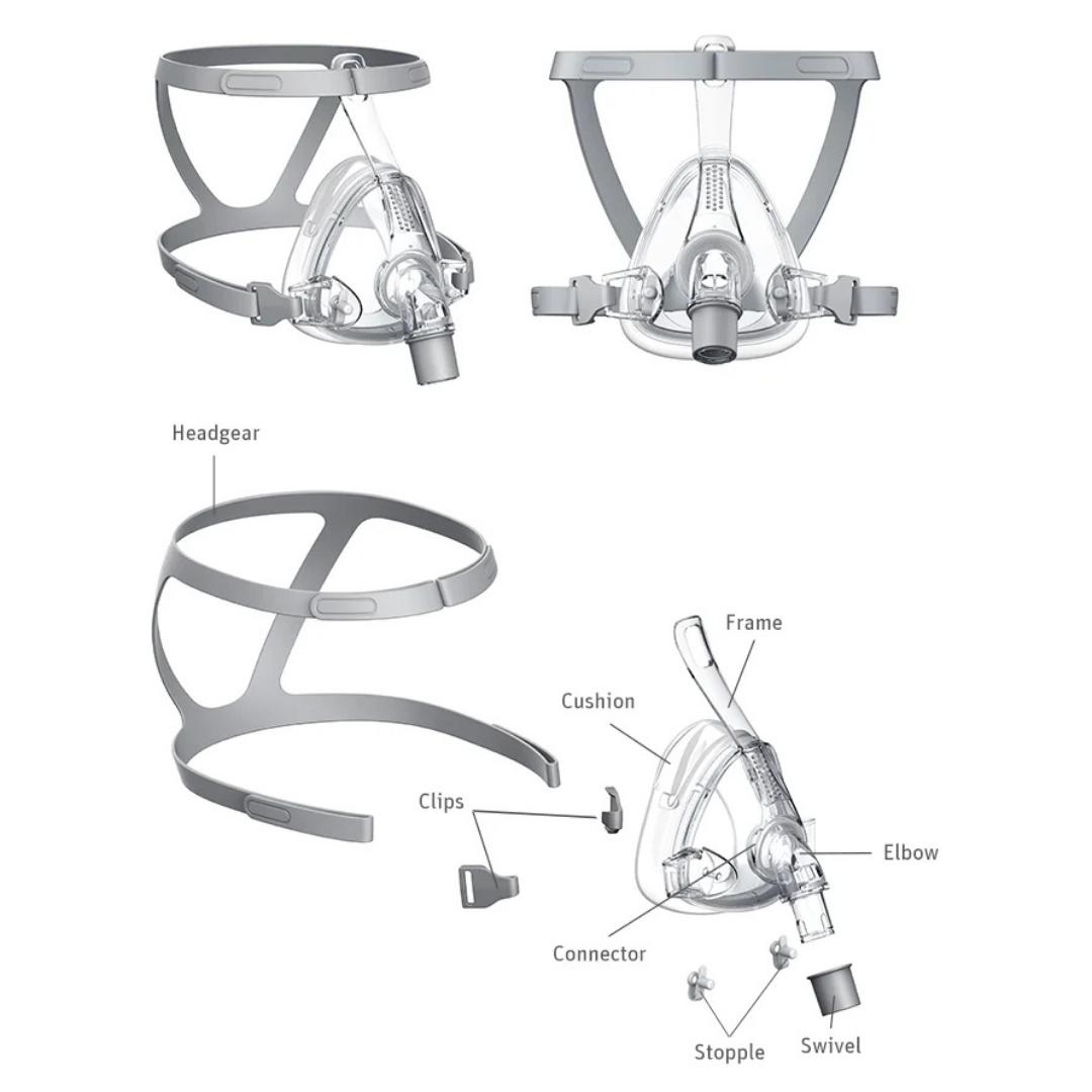Comfortable CPAP Full Face Mask